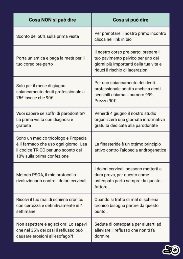 Leggi marketing sanitario